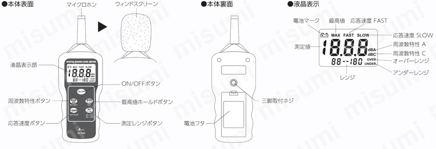 デジタル騒音計 最高値ホールド機能付 シンワ測定 MISUMI(ミスミ)