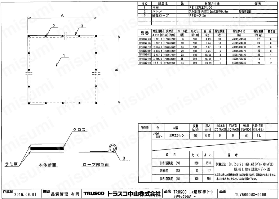 TRUSCO(トラスコ) エコ超厚手UVシ-ト#5000 メタリックシルバー 2.7m