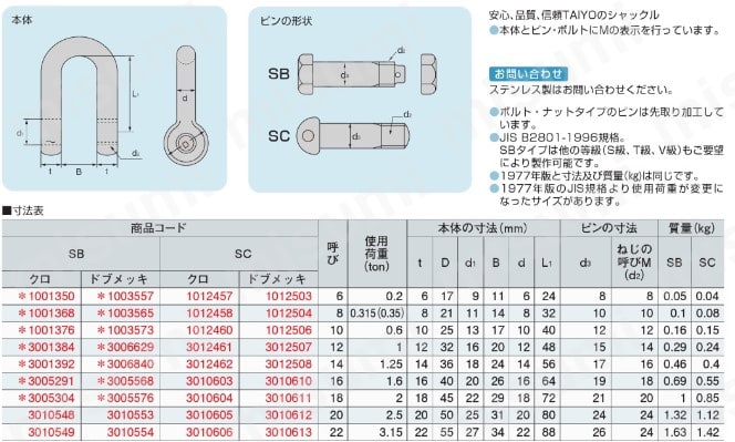 JSB20G シャックル（ストレートタイプ・U字型） ボルトタイプ JISシャックル M級 大洋製器工業 ミスミ 819-9952