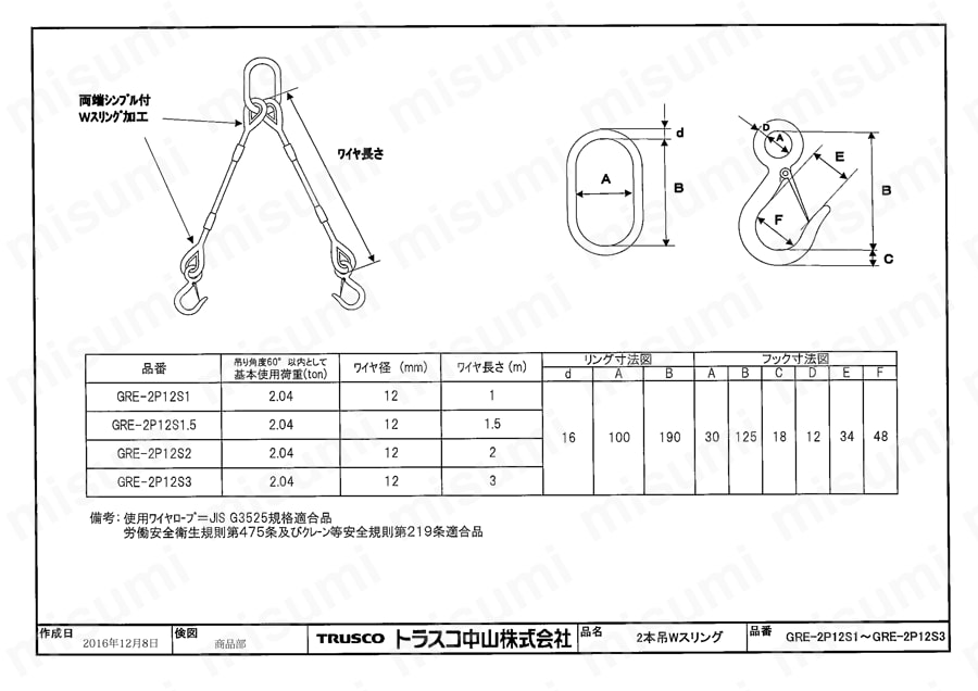 TRUSCO(トラスコ) 2本吊りWスリング フック付き 6mm×1m GRE-2P-6S1 - 2