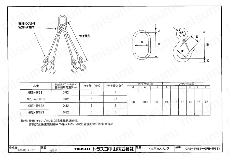 GRE-4P-9S1.5 | 玉掛けワイヤロープスリング Wスリング （4本吊り