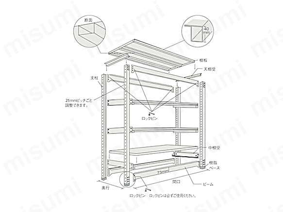 製品の特長