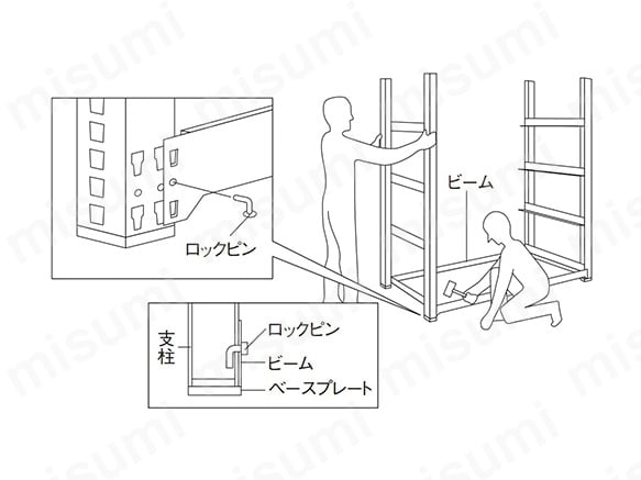 組立方法2