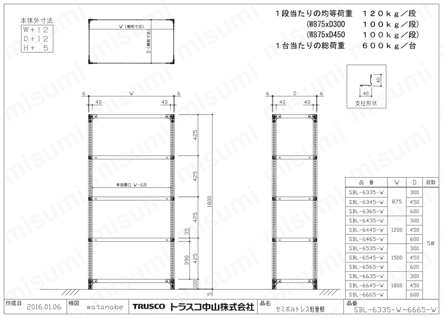 SBL-6565-W | セミボルトレス軽量棚 （100kg・120kgタイプ、高さ1800mm