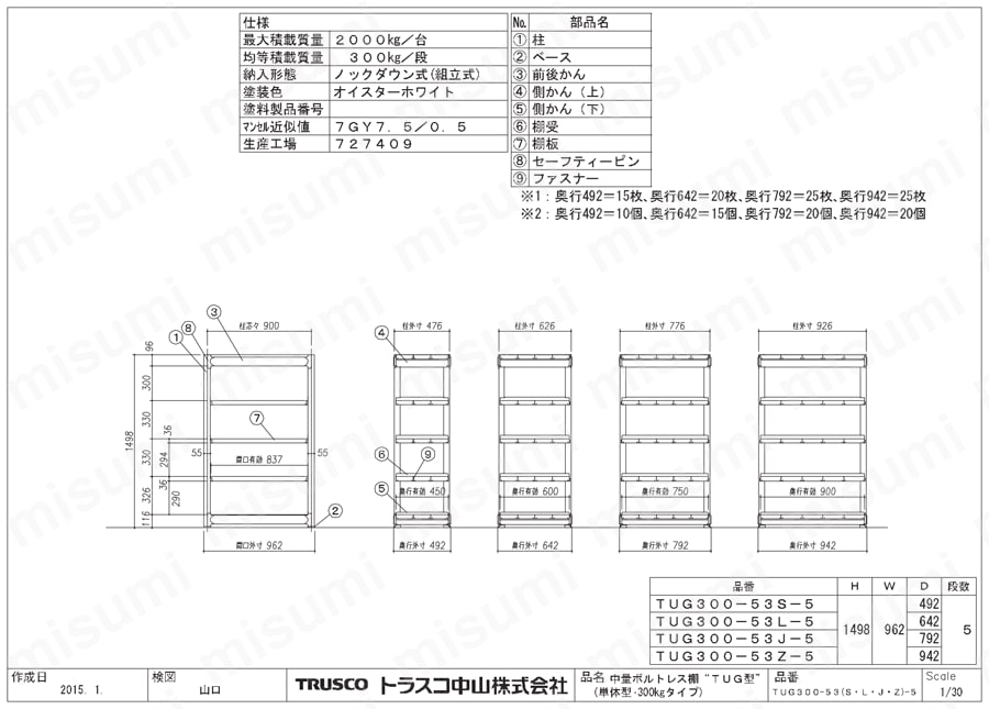 中量ボルトレス棚 TUG型  （３００ｋｇタイプ、高さ１５００ｍｍ、５段タイプ） TUG30053J5図面