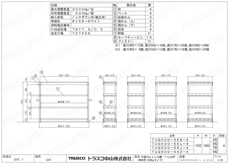 送料別途】【直送品】TRUSCO TUG型中量ボルトレス棚 600kg 単体型 1555