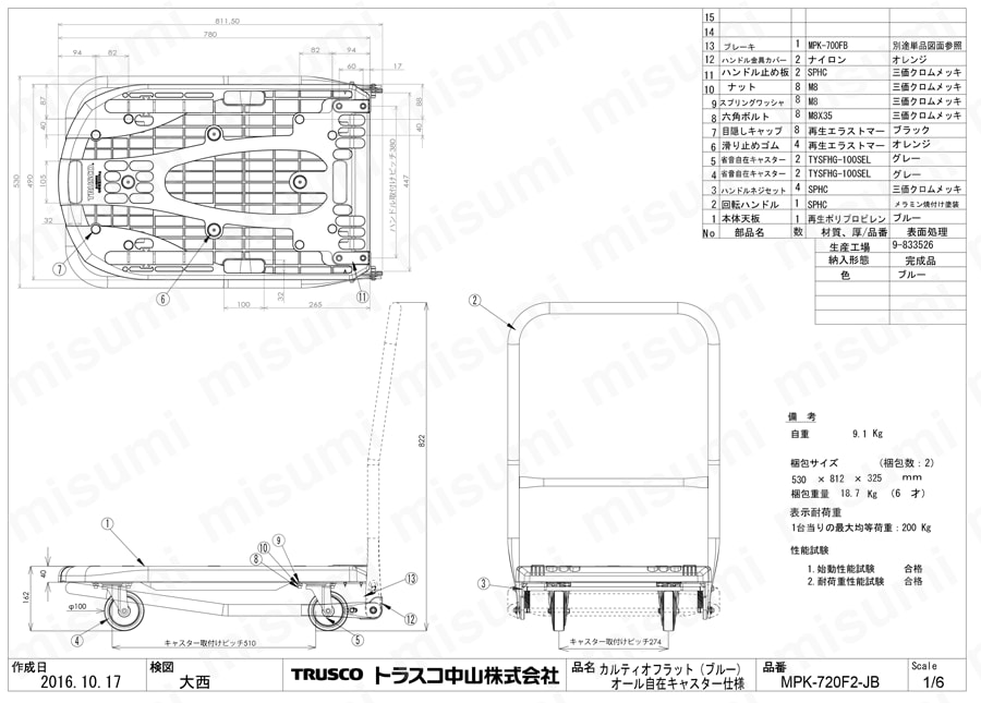 樹脂台車 カルティオフラット 回転 Φ100 | トラスコ中山 | MISUMI(ミスミ)