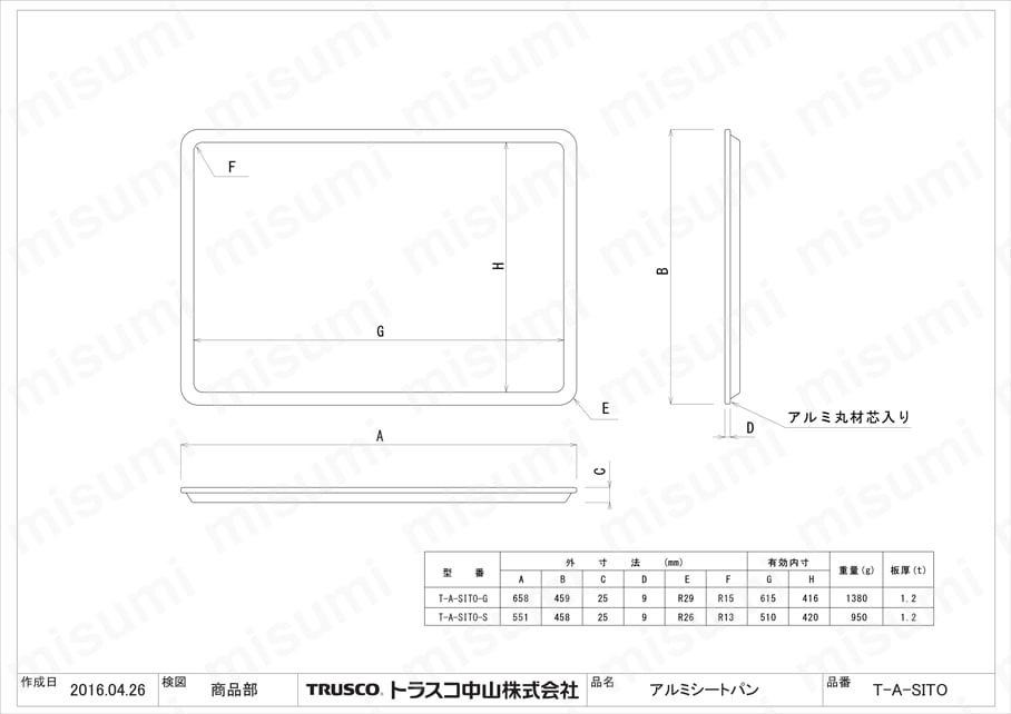 トラスコ中山 アルミシートパン トラスコ中山 MISUMI(ミスミ)