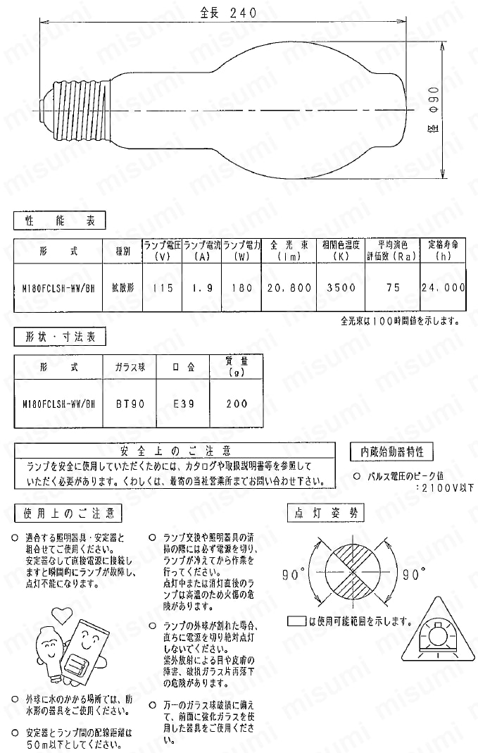 セラミックメタルハライドランプM180FCLSH-WW/BH | 岩崎電気 | MISUMI 