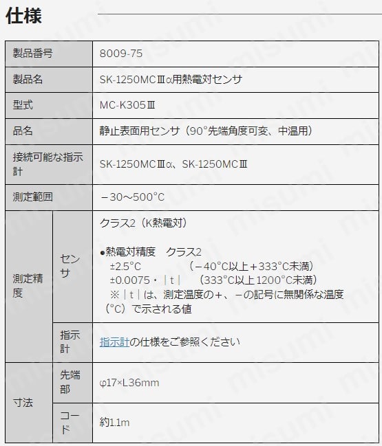 61-0066-93 デジタル温度計用 オプションセンサ アズワン MISUMI(ミスミ)