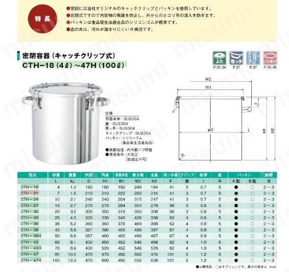 ミニトレタンク コック キャップ付き tw用 加工済み