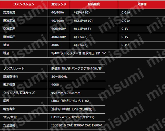 クランプメーター ＤＣ／ＡＣ両用 DCMシリーズ | アズワン | MISUMI