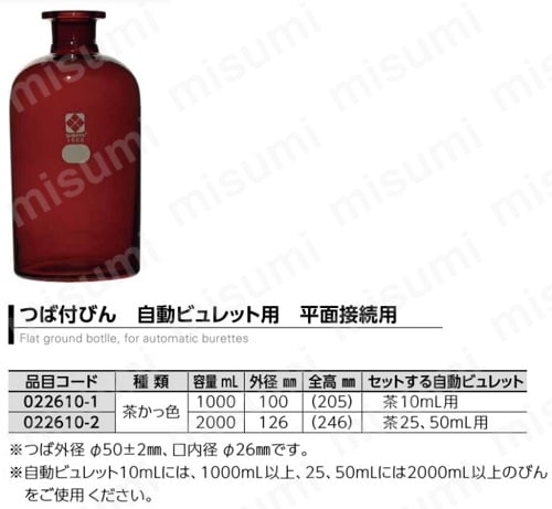 びん 茶褐色 自動ビュレット用 022610シリーズ | アズワン | MISUMI
