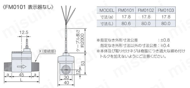 61-9948-64 表示器付小型カルマン渦流量計 FMシリーズ アズワン MISUMI(ミスミ)