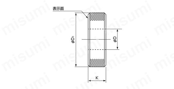 マスターリングゲージ（SKS31製） | 第一測範製作所 | MISUMI(ミスミ)