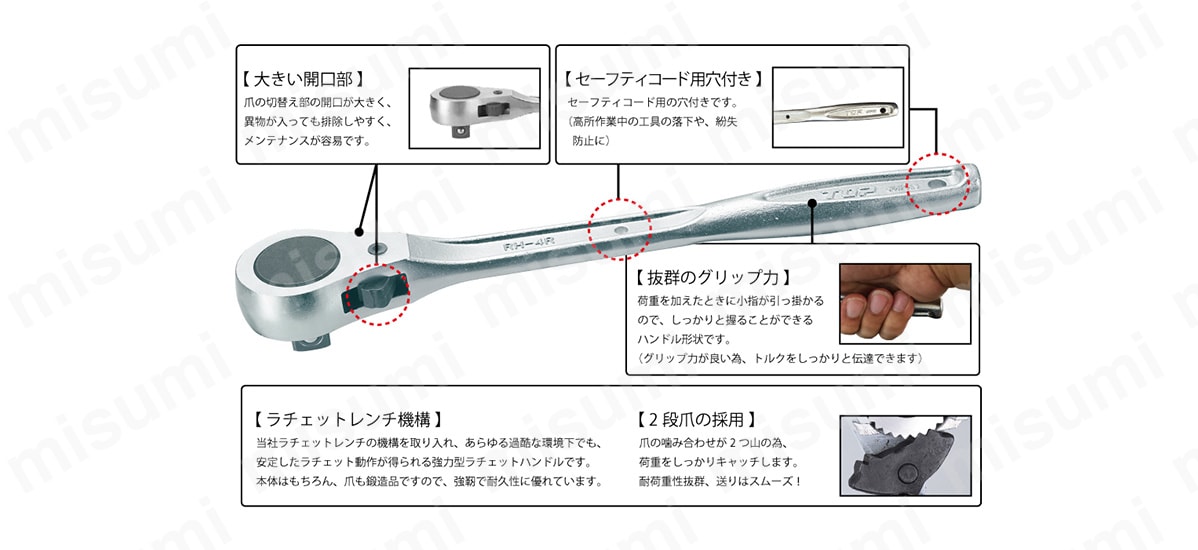 強力型ラチェットハンドル トップ工業 MISUMI(ミスミ)