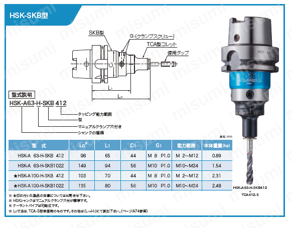 HSK-A63-H-SKB1022 | HSK-SKB型タッパー タッパーHSK-A63-H-SKB1022 HSK-A63-H-SKB1022 | HSK-SKB型タッパー タッパーHSK-A63-H-SKB1022