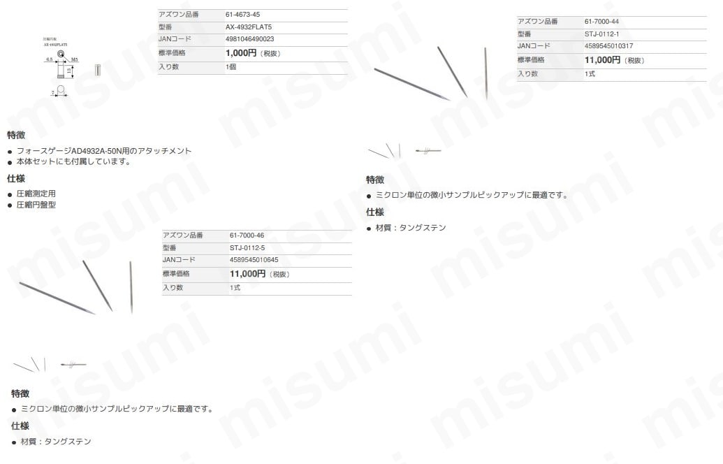 タングステンニードル STJ-0112シリーズ アズワン MISUMI(ミスミ)