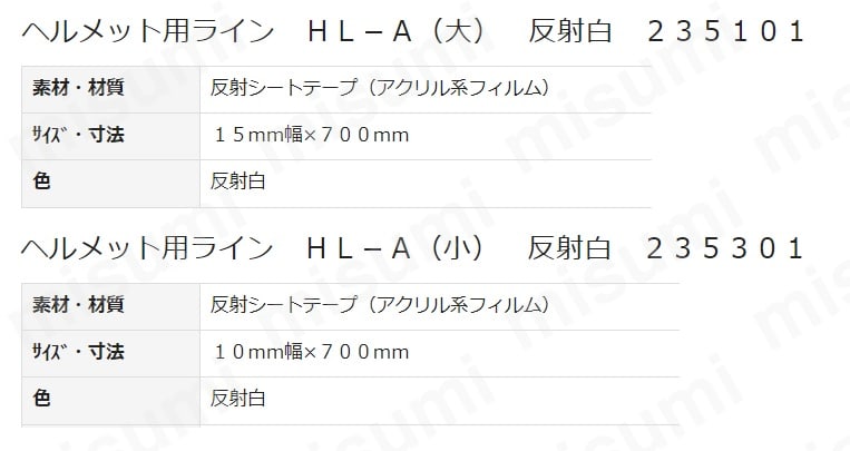 激安直営店 | 61-3421-70 ヘルメット用ライン ﾍﾙﾒｯﾄﾖｳﾗｲﾝ HL-A(ﾀﾞｲ) HL-A タイムセール