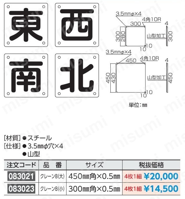 日本緑十字社 クレーン標識 「東 西 南 北」 クレーンB(小) 1組(4枚入) 083023 - 1