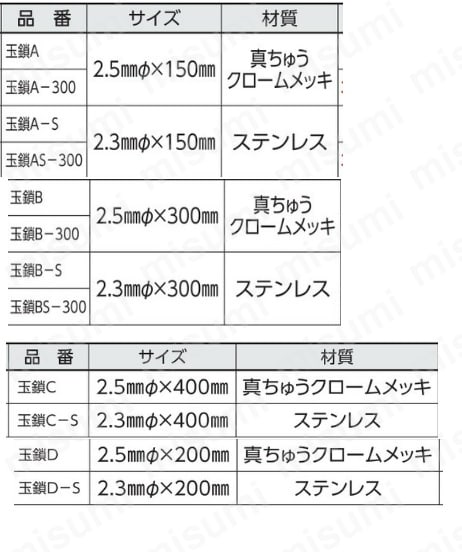 ボール&チェーン　モロゾフ　新品　未開封 Ball＆Chain ボールアンドチェーン MULGA「EDEN」 バッグ