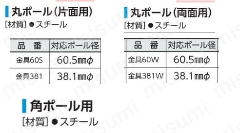 61-3431-67 | ポール用標識取付金具 スチール製 | アズワン | MISUMI(ミスミ)