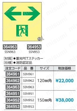 SSN963 高輝度蓄光通路誘導標識 | アズワン | MISUMI(ミスミ)