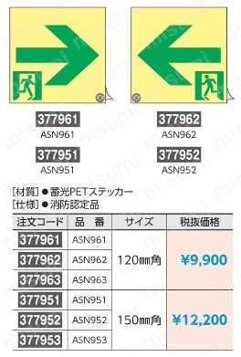 ASN952 高輝度蓄光通路誘導標識 | アズワン | MISUMI(ミスミ)