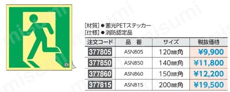ASN815 高輝度蓄光避難口誘導標識 | アズワン | MISUMI(ミスミ)