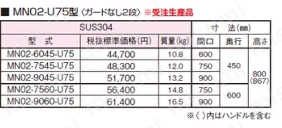 ステンレスワゴン （SUS304・ガードなし棚2段仕様） MN02シリーズ