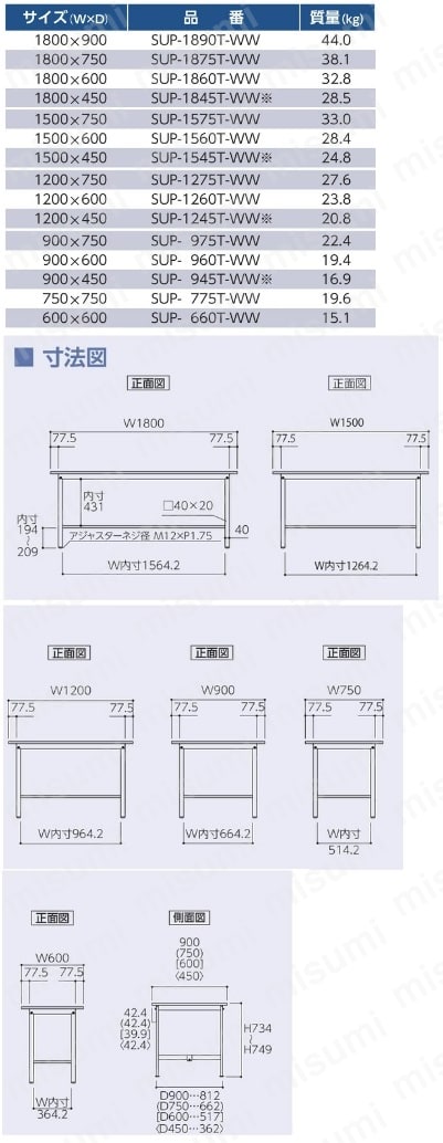 ワークテーブル150シリーズ 固定式H740mm 半面棚板付 SUPシリーズ