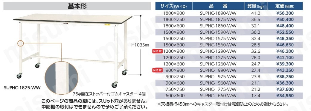 61-3743-10 | ワークテーブル150シリーズ 移動式H1036mm SUPHCシリーズ