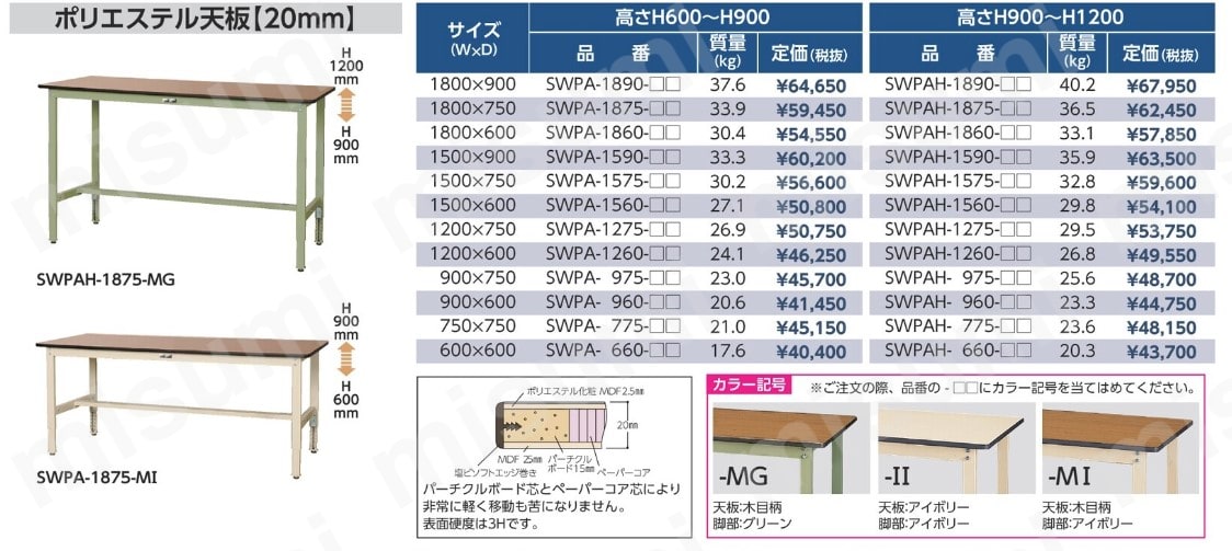 ワークテーブル300シリーズ 高さ調整タイプH900～H1200mm ポリエステル