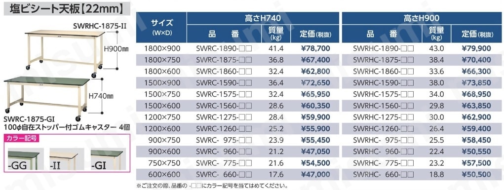 山金工業 ワークテーブル 300シリーズ(移動式) SWRHC-1260-GI 1台-