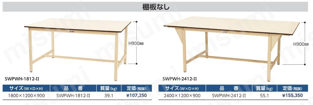 ワークテーブル ワイドタイプ 固定式H900mm SWPWHシリーズ | アズワン