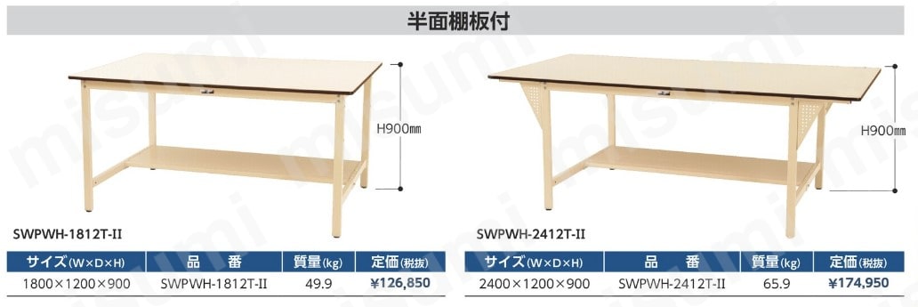 61-3763-20 | ワークテーブル ワイドタイプ 固定式H900mm 半面棚板付