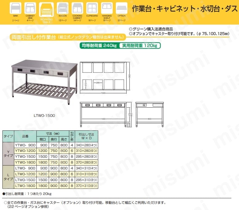 azuma/東製作所 作業台スノコ板付 1200×450×800 KT-1200