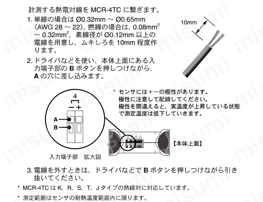 熱電対温度データロガー MCR-4TC TD MISUMI(ミスミ)