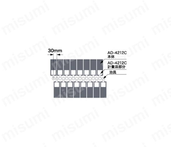 AD-4212C-3000 | 生産ライン組込み用 高精度計量センサー AD-4212C