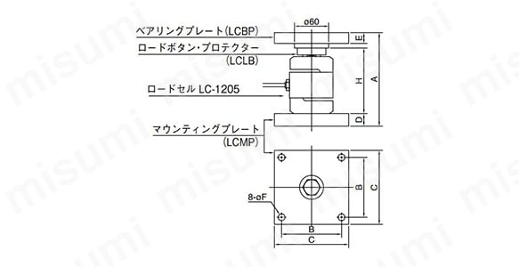 S字タイプ汎用型ロードセル LC-1205 | エー・アンド・デイ | MISUMI