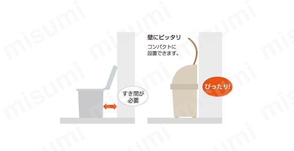 分別ストッカー W220C（ベージュ）:関連画像