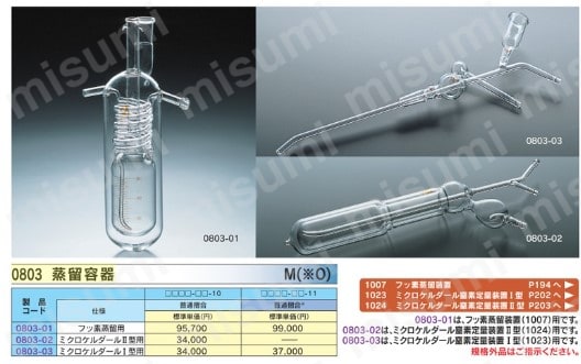 TS蒸留受器　CL0803シリーズ