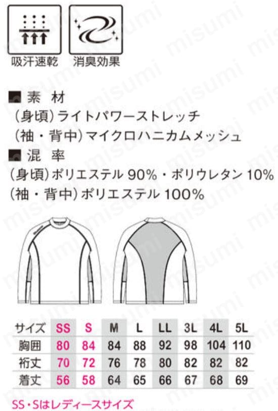 全健会ヒップアップパワーガード 黒 3L/2枚セット 新品・未使用