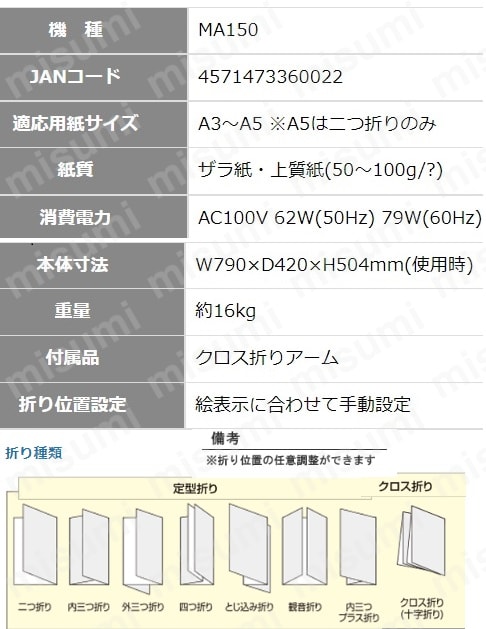 MA150 自動紙折り機MA150 ニッポー MISUMI(ミスミ)
