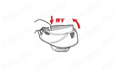 前方のフチを押し、回転させてください。