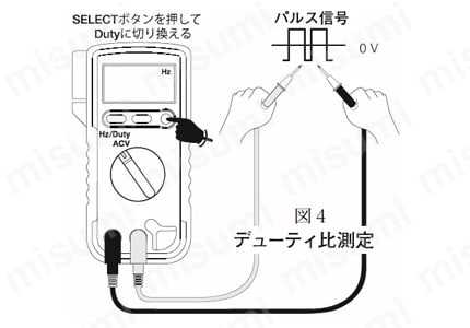 デジタルマルチメータ 多機能（CD-732）:関連画像