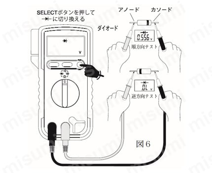 デジタルマルチメータ 多機能（CD-732）:関連画像