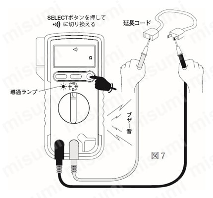 デジタルマルチメータ 多機能（CD-732）:関連画像