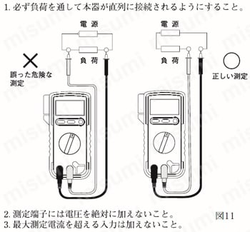 デジタルマルチメータ 多機能（CD-732）:関連画像