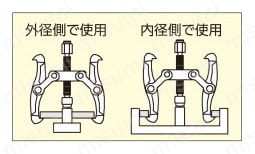 ギアプラー(強力型) 使用方法